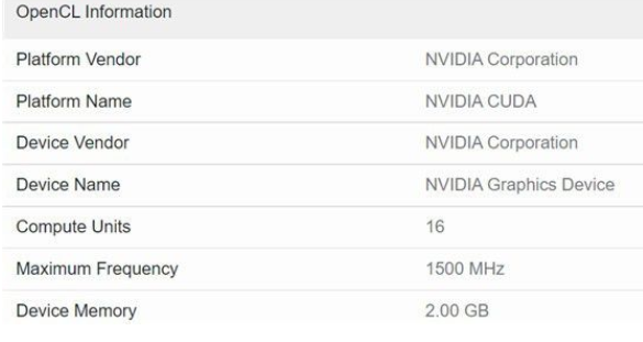 NVIDIA新卡亮相GeekBench 5数据库 有16个计算单元